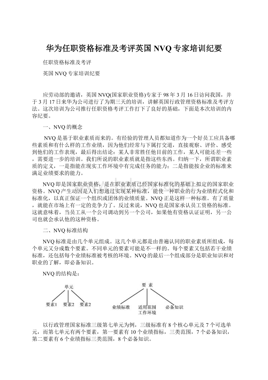 华为任职资格标准及考评英国NVQ专家培训纪要Word文件下载.docx