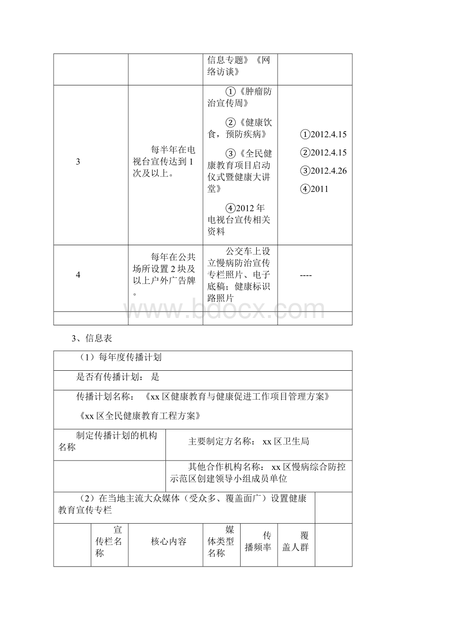 XX慢病示范区建设健Word格式.docx_第2页