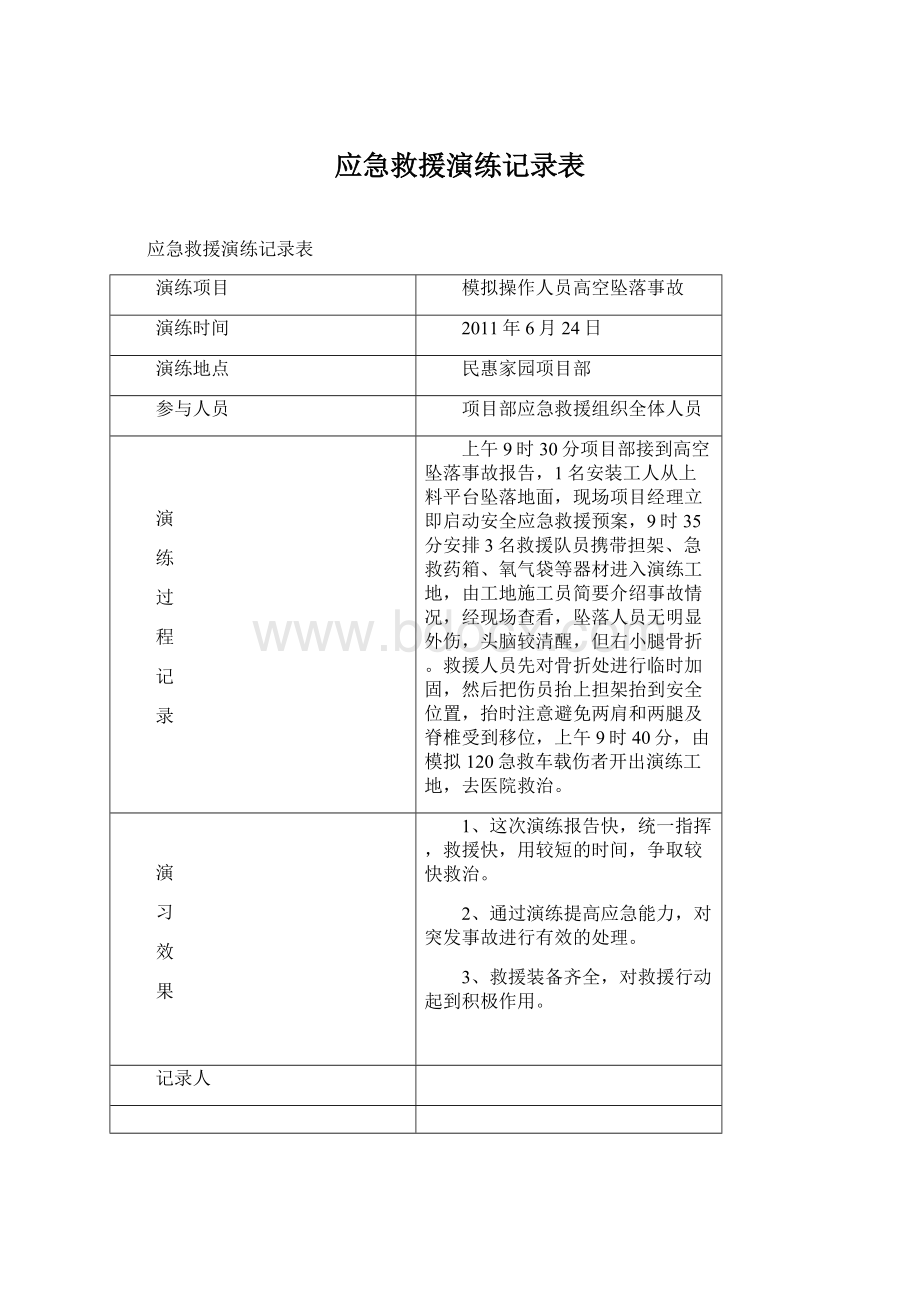 应急救援演练记录表.docx_第1页