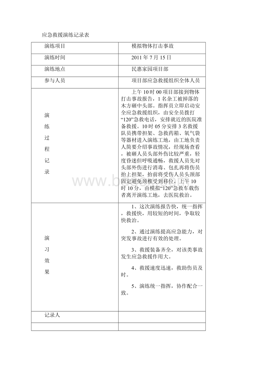 应急救援演练记录表.docx_第2页