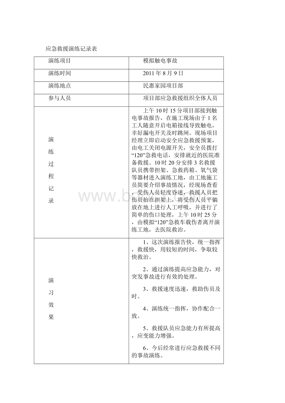 应急救援演练记录表.docx_第3页