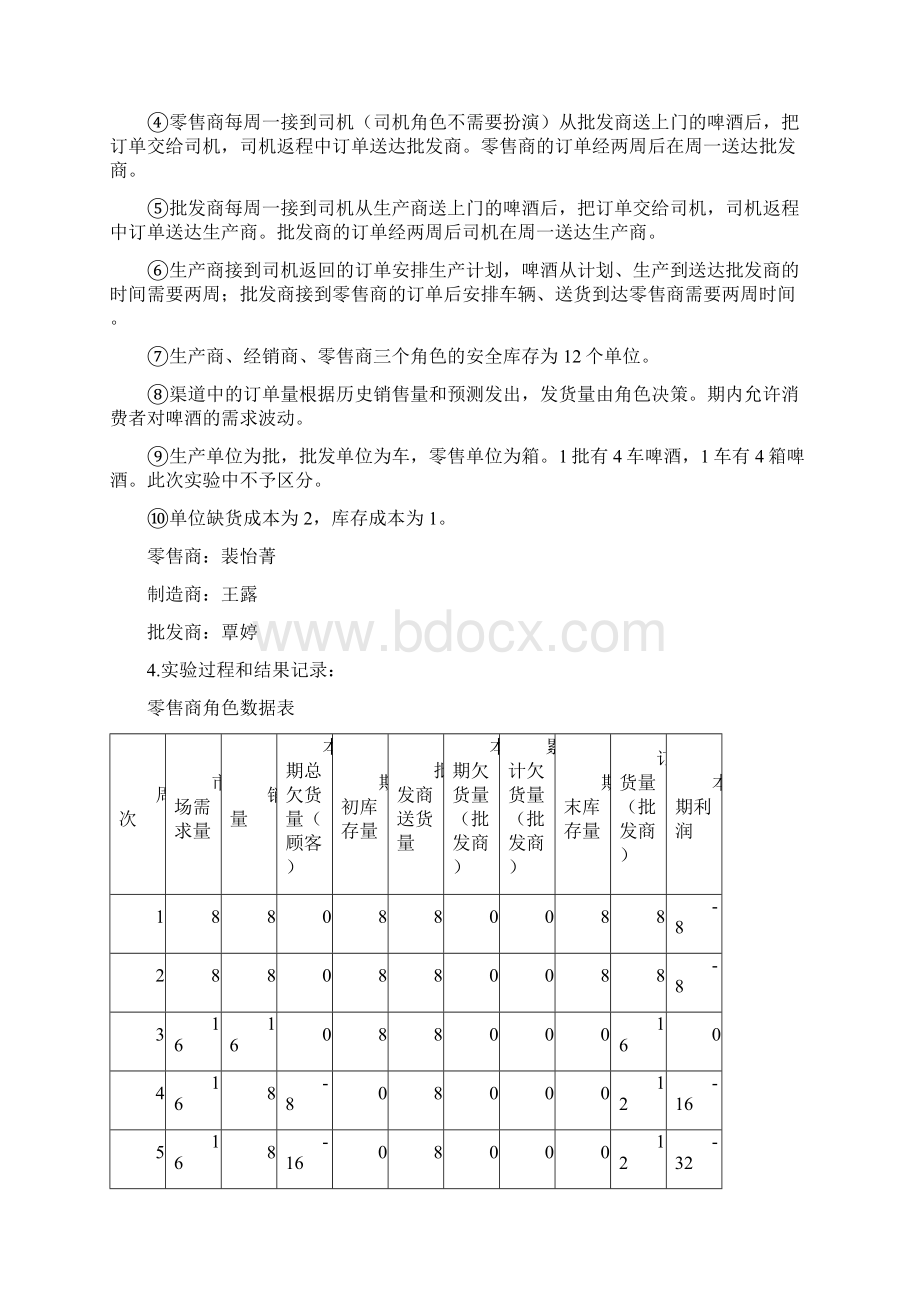 啤酒游戏实验报告Word文件下载.docx_第2页