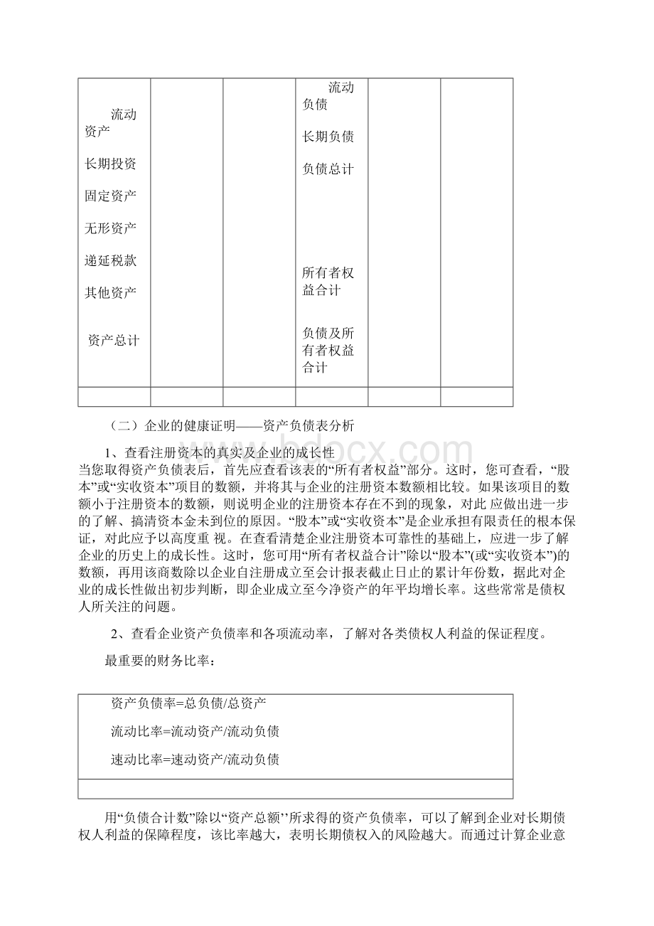 企业领导看懂三张表.docx_第2页