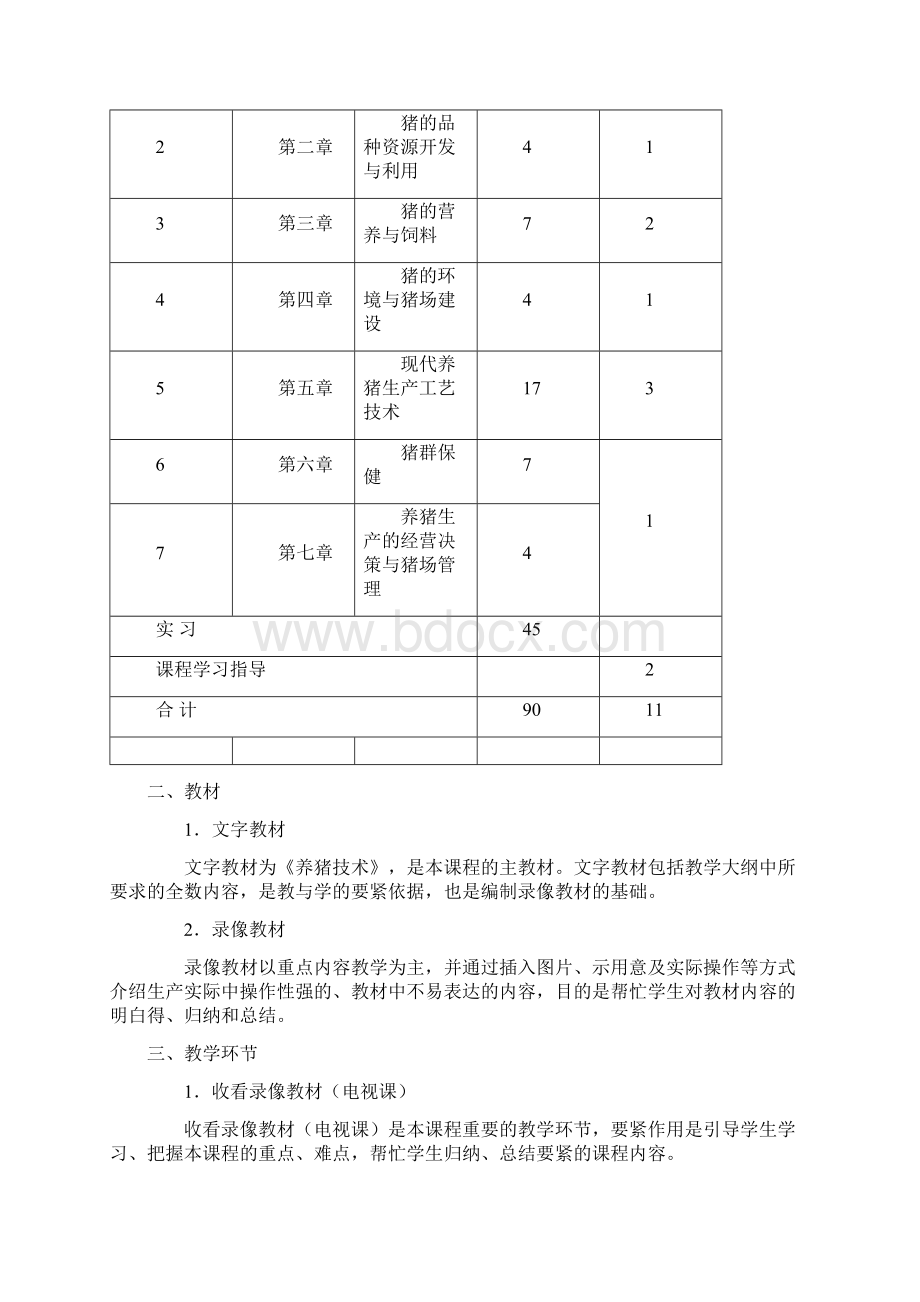 养猪技术课程教学大纲.docx_第2页