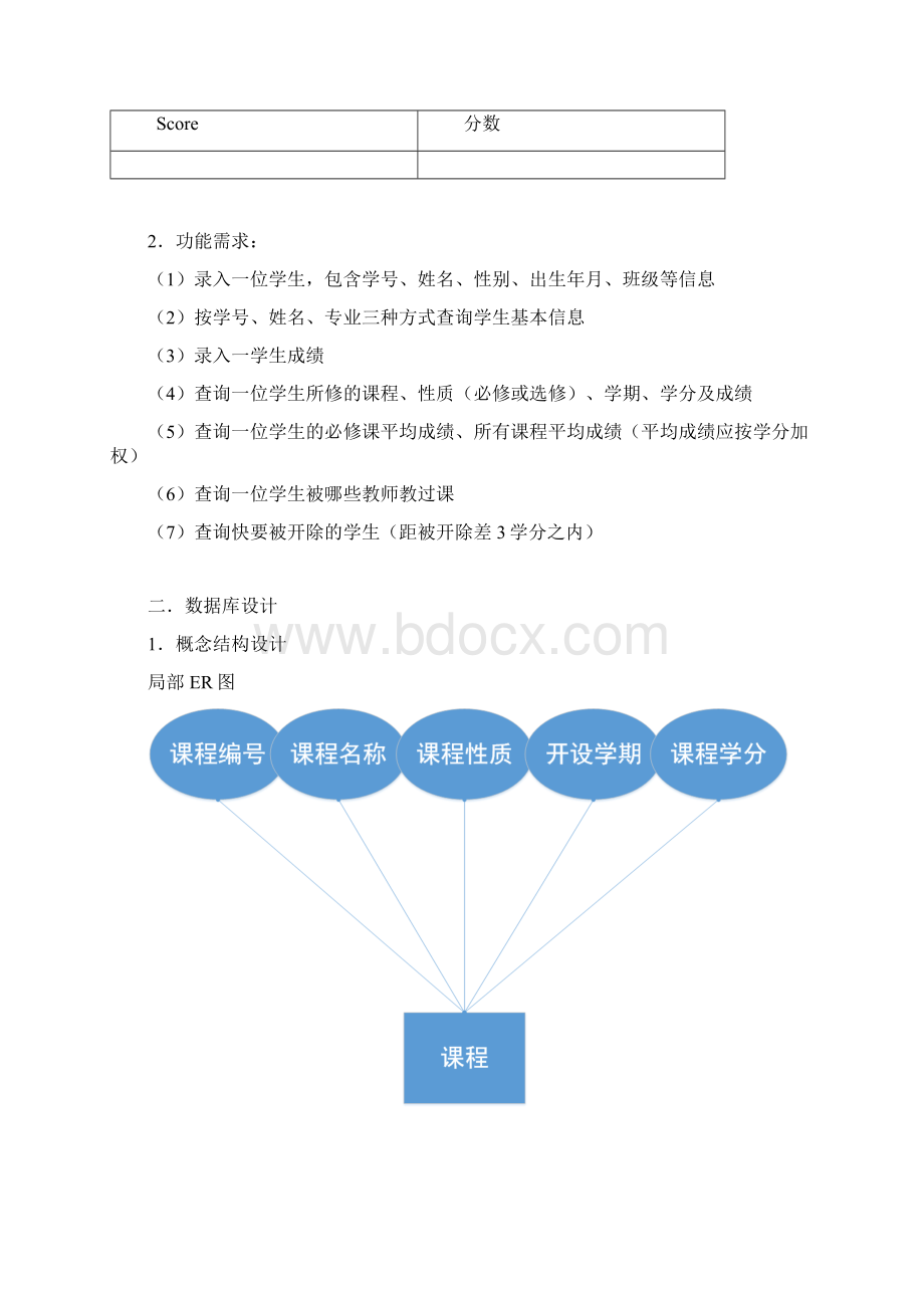 数据库课程设计学生学籍管理系统Word格式文档下载.docx_第3页