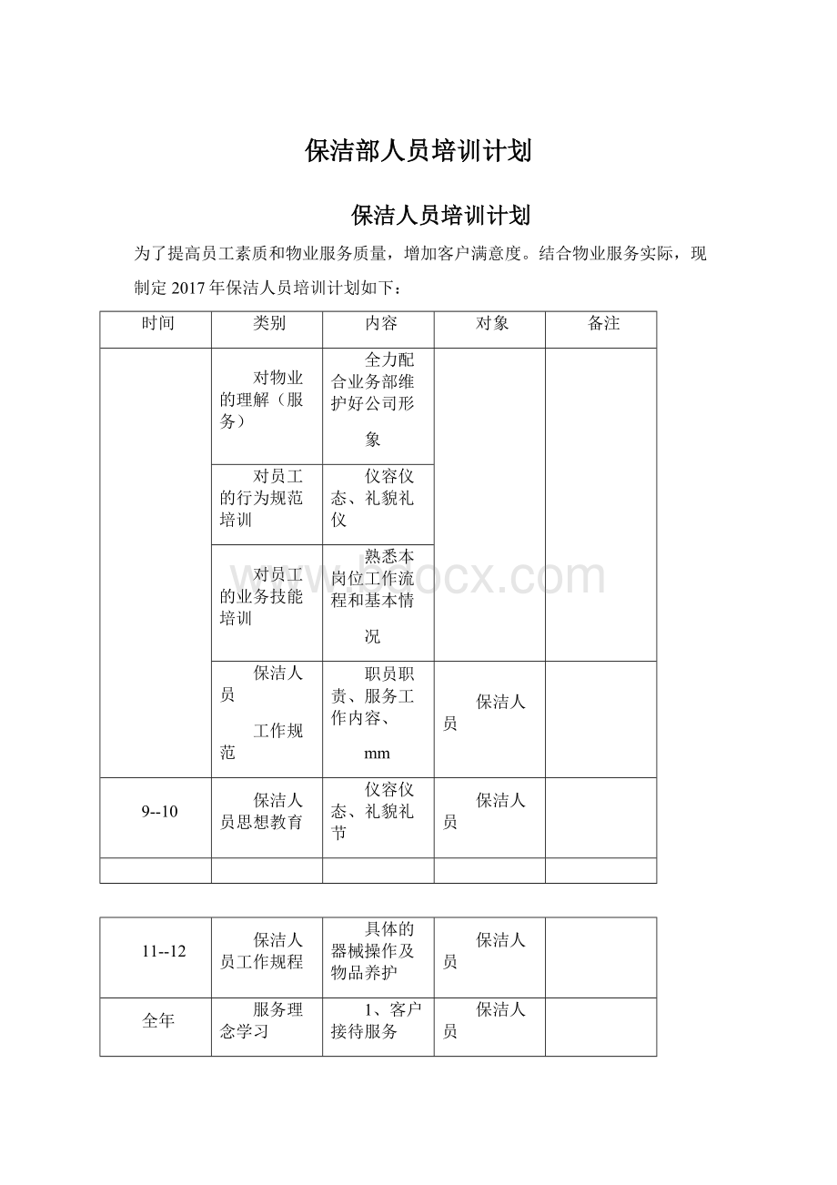 保洁部人员培训计划.docx_第1页