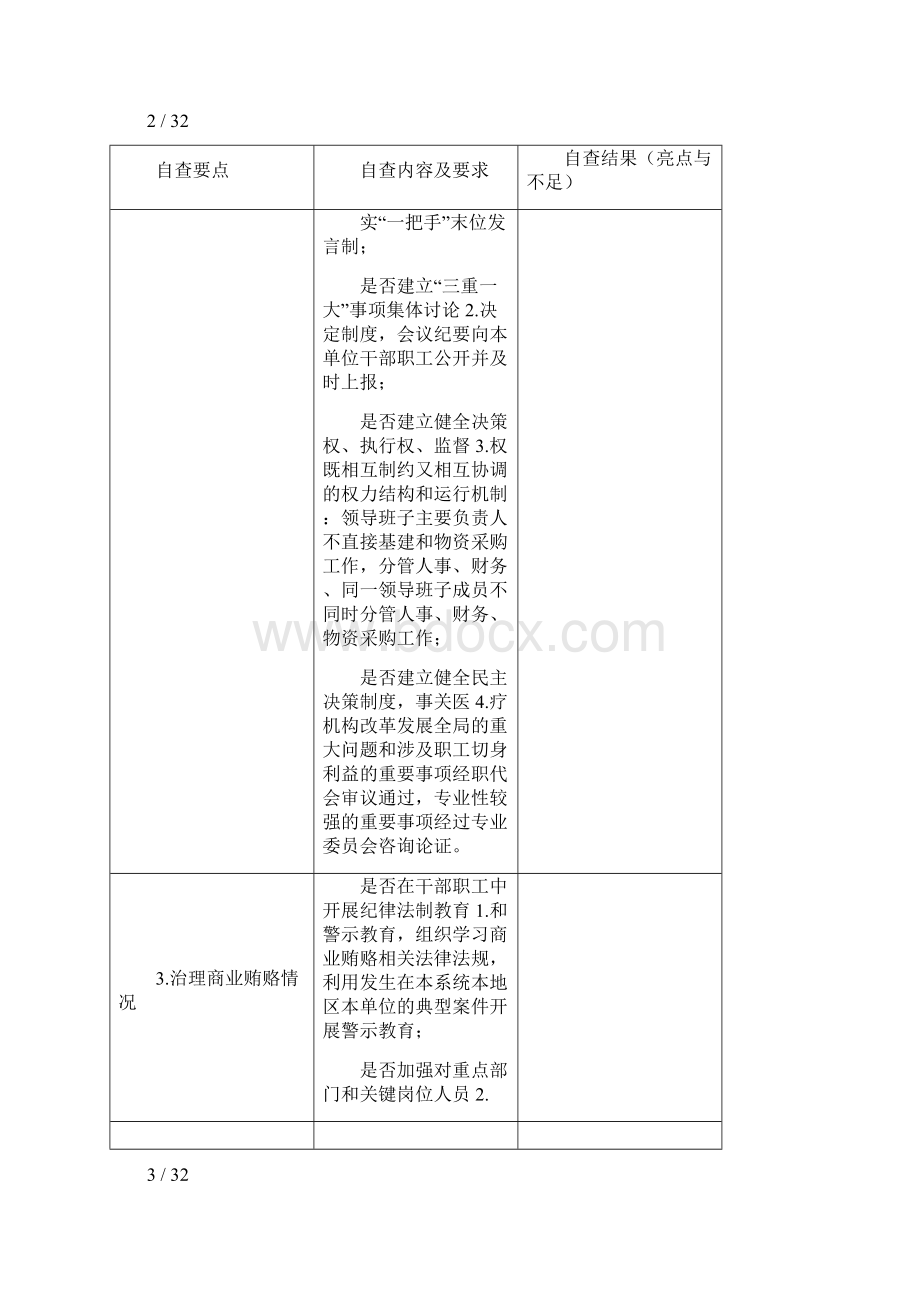 大型医院巡查自查表.docx_第3页