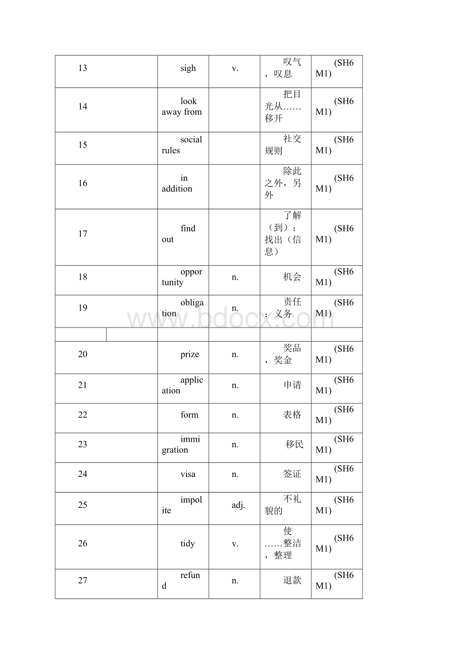 高中英语外研版必修六英语单词表Word格式.docx_第2页