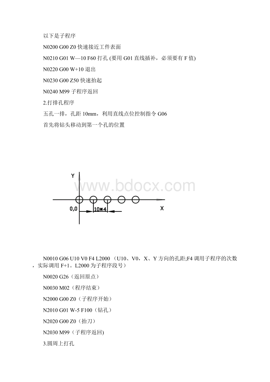 常用钻孔程序汇总.docx_第2页