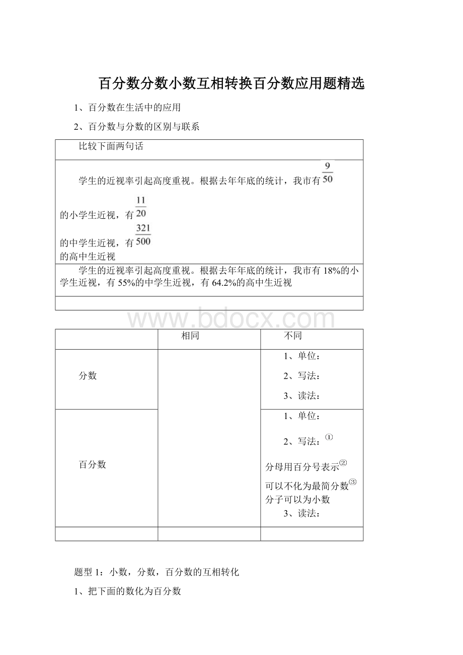 百分数分数小数互相转换百分数应用题精选.docx