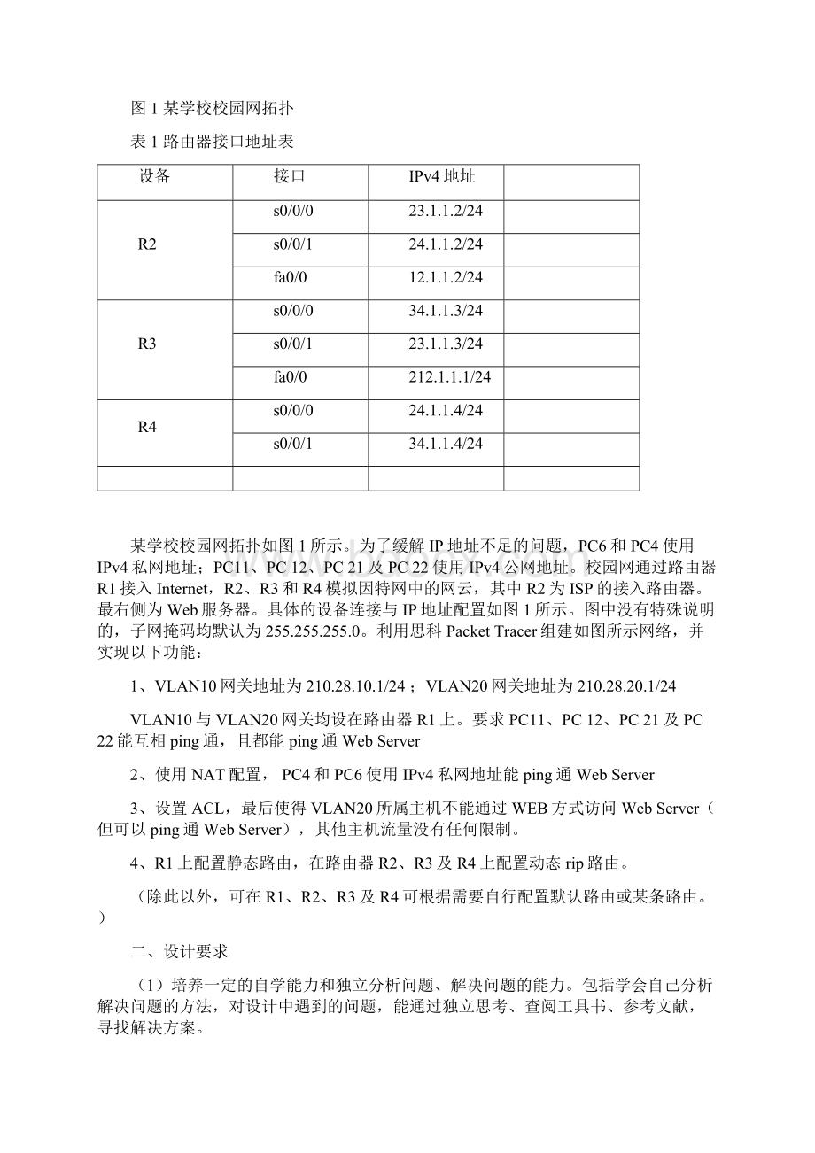 计算机网络课程设计报告书Word下载.docx_第2页