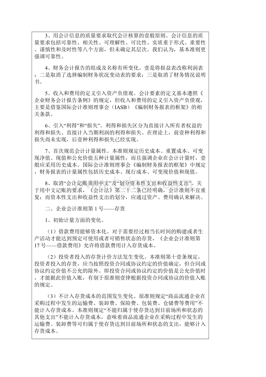 财务会计新旧会计准则差异比较与分析最全版.docx_第2页