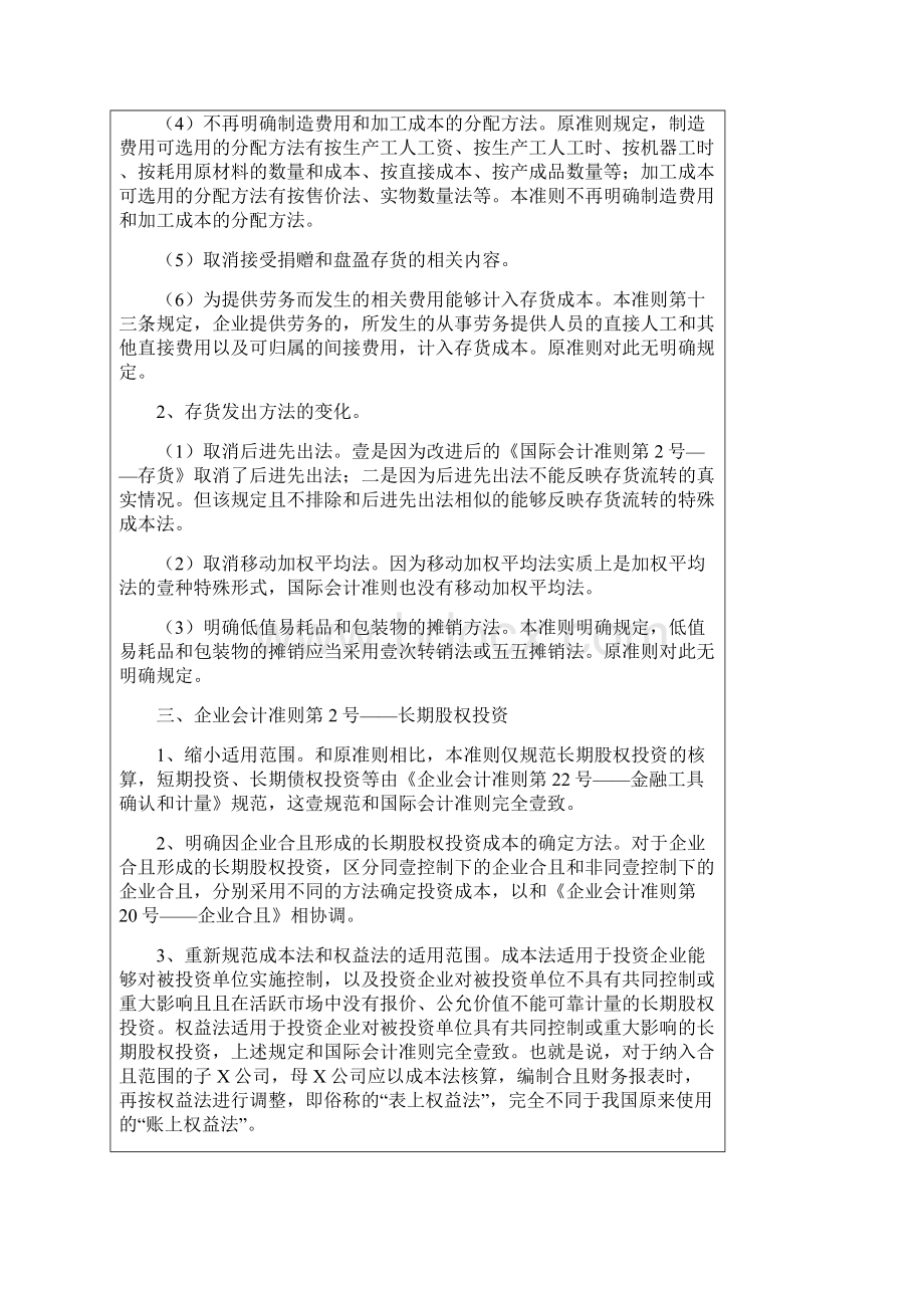 财务会计新旧会计准则差异比较与分析最全版.docx_第3页