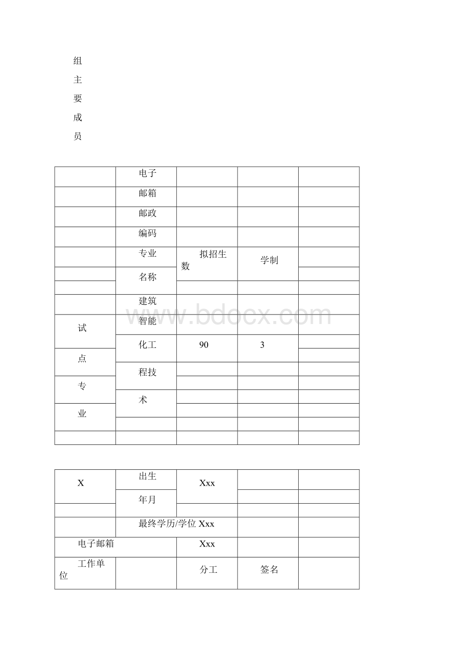 现代学徒制试点项目申报书.docx_第3页