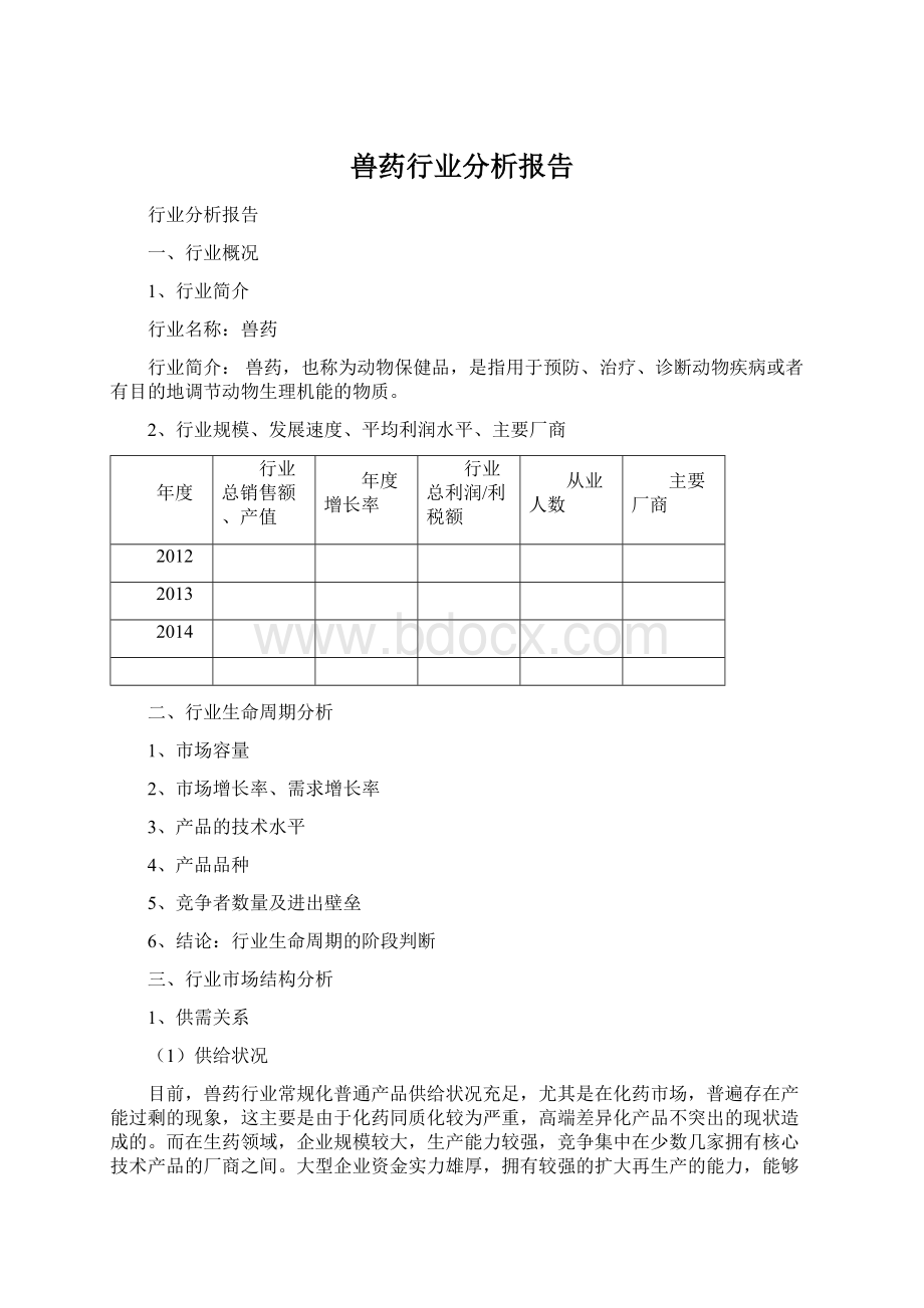 兽药行业分析报告.docx