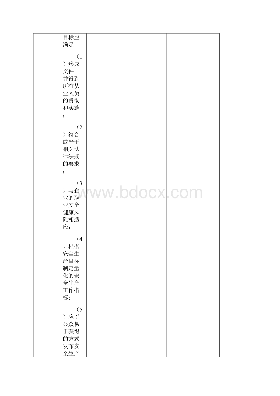 化工企业安全标准化自评报告Word文档格式.docx_第3页