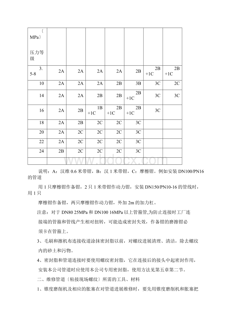 玻璃钢管道施工规范.docx_第3页