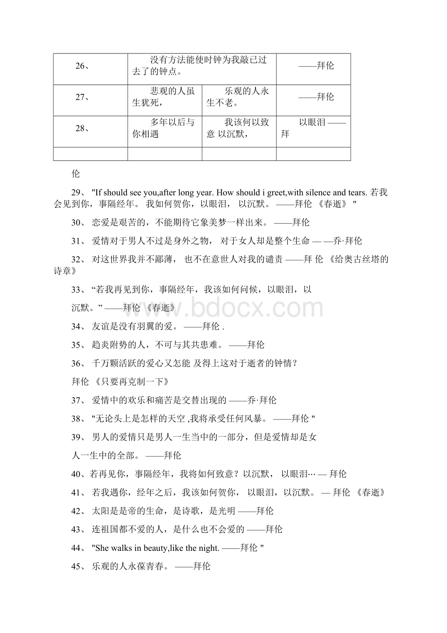 经典拜伦的爱情诗名句摘抄中英文大全.docx_第3页