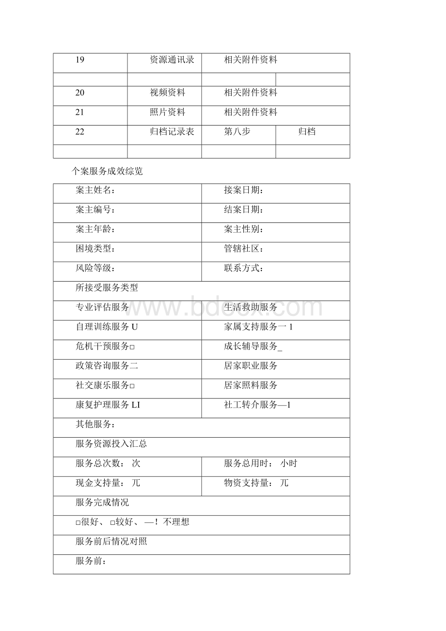 未成年人社会保护工作个案服务标准化套表二Word下载.docx_第2页