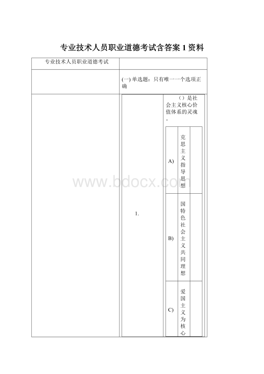 专业技术人员职业道德考试含答案1资料.docx_第1页