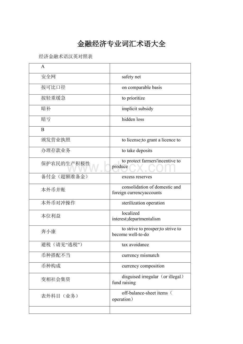 金融经济专业词汇术语大全.docx_第1页