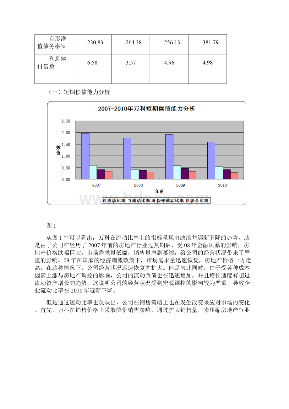 万科地产财务报告分析.docx_第3页