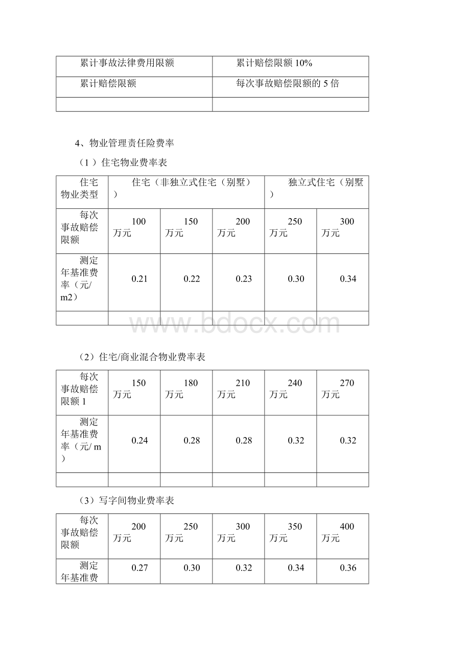 物业管理责任险保险方案Word文档格式.docx_第2页