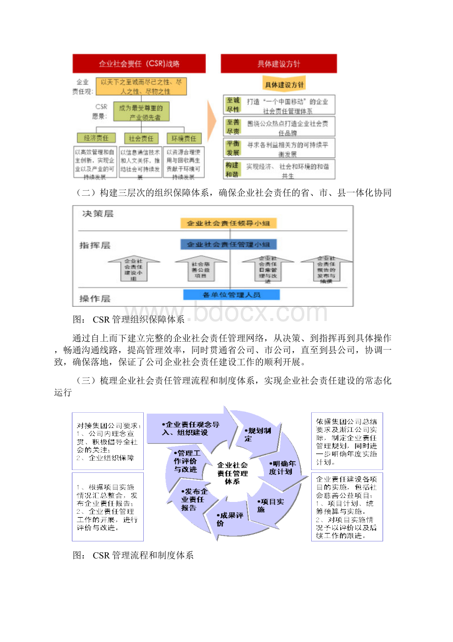 中国移动管理创新成果奖申报书Word文件下载.docx_第3页