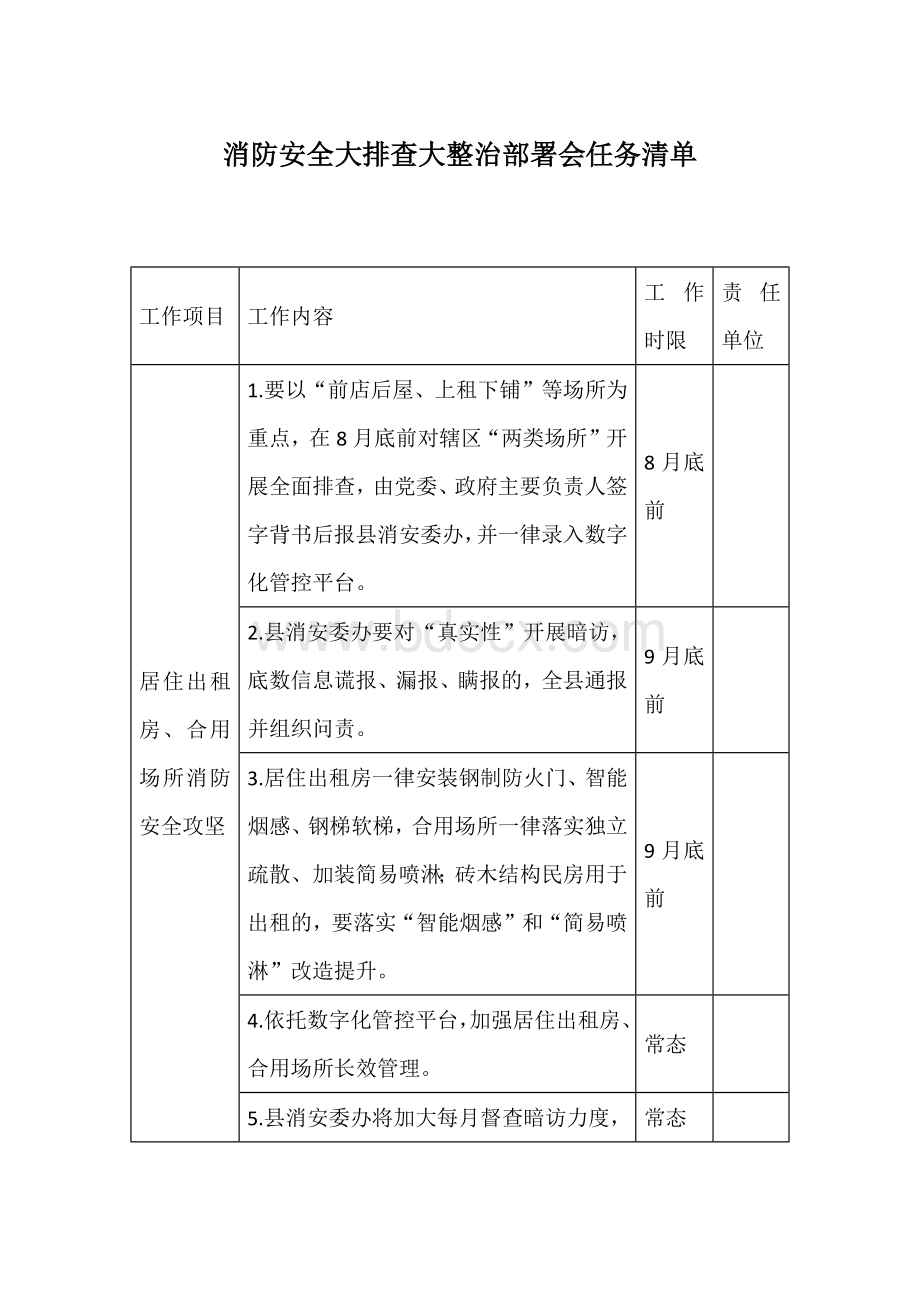 消防安全大排查大整治部署会任务清单.docx_第1页