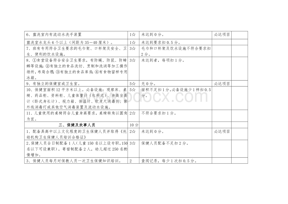 托幼机构卫生评价标准.docx_第2页