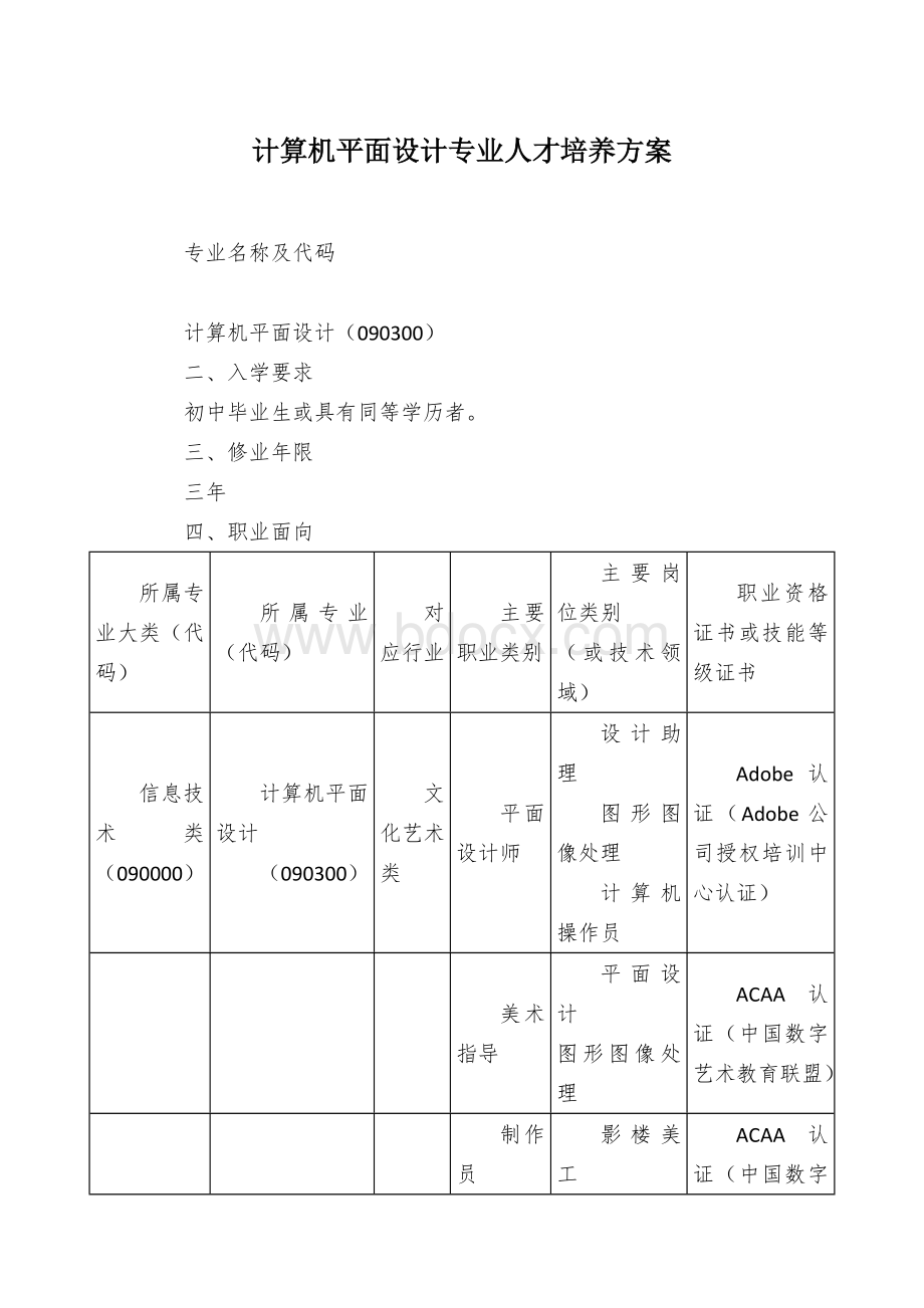 计算机平面设计专业人才培养方案Word格式文档下载.docx