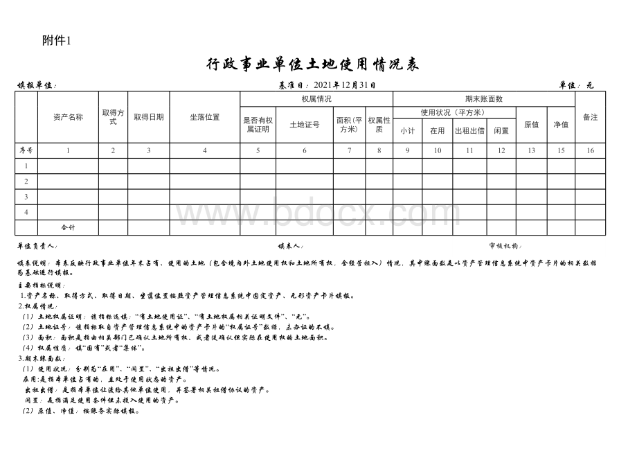 党政机关和企事业单位国有资产清理工作35个实用表格.xlsx_第1页