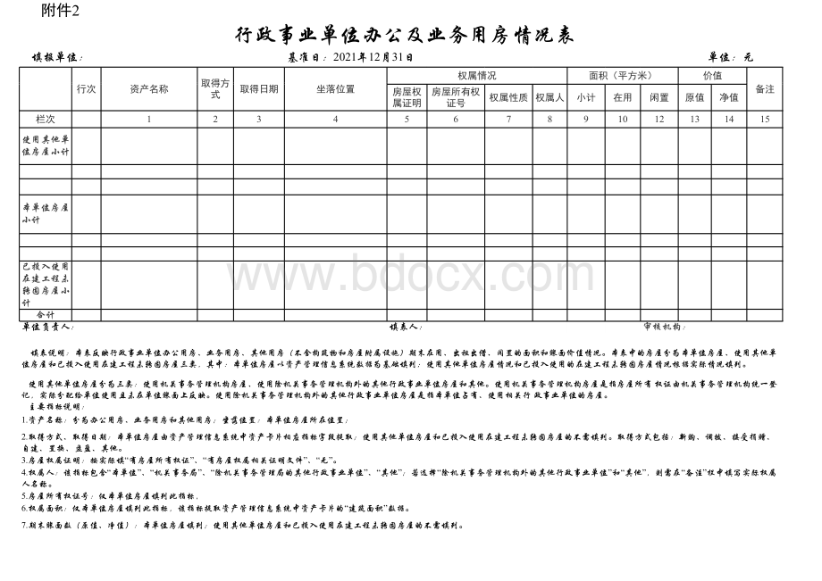 党政机关和企事业单位国有资产清理工作35个实用表格.xlsx_第2页