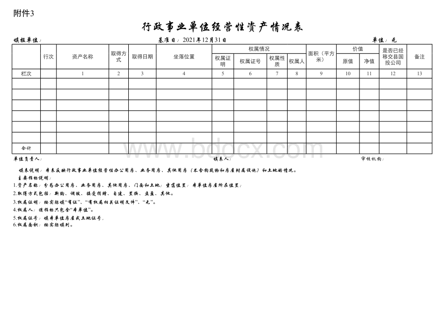 党政机关和企事业单位国有资产清理工作35个实用表格.xlsx_第3页