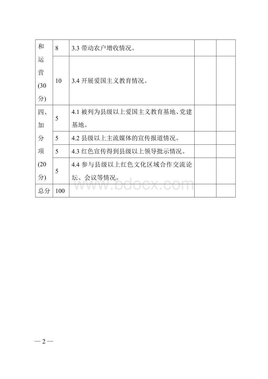 红色乡村示范村考评表.docx_第2页