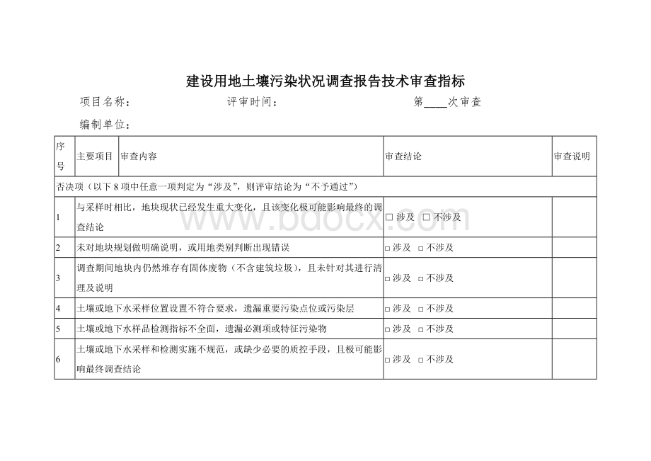 建设用地土壤污染状况调查报告技术审查指标Word文档下载推荐.docx_第1页