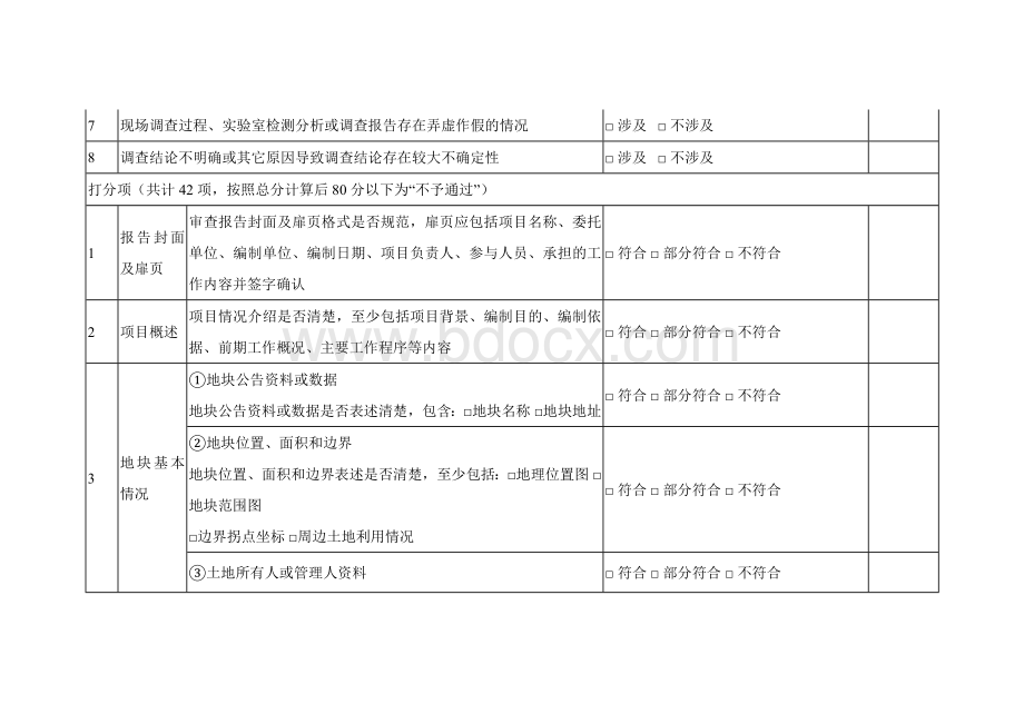 建设用地土壤污染状况调查报告技术审查指标Word文档下载推荐.docx_第2页