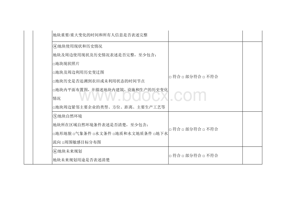 建设用地土壤污染状况调查报告技术审查指标Word文档下载推荐.docx_第3页