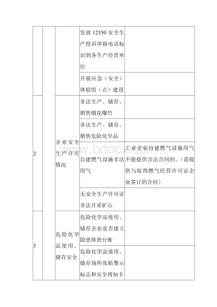 基层网格员工作清单Word文档格式.docx_第2页