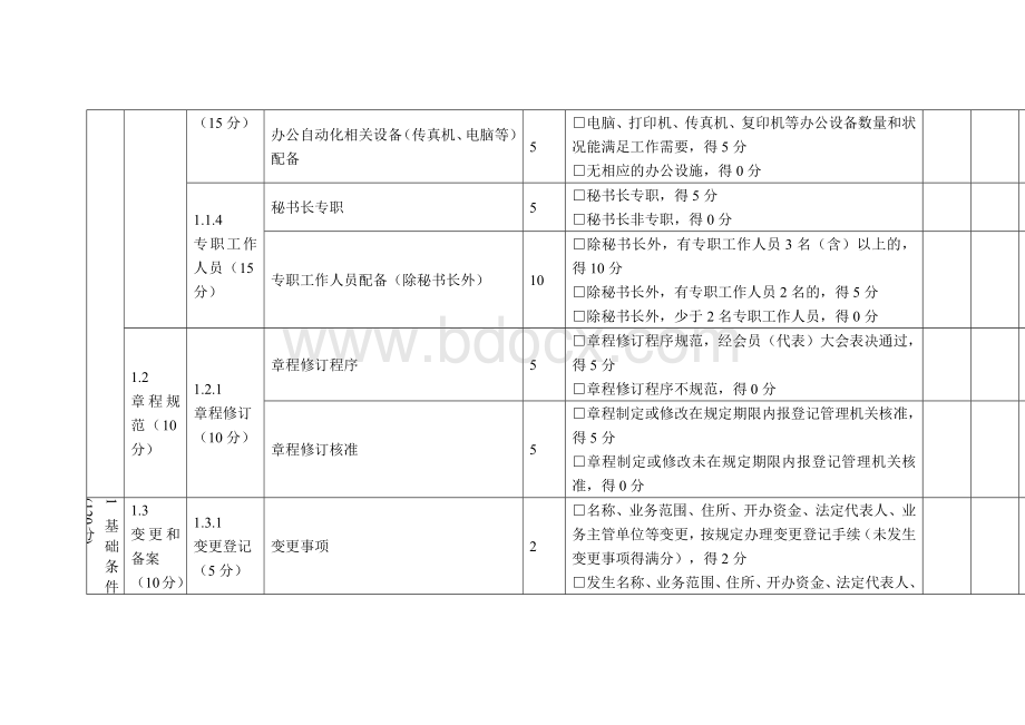 社会团体评估指标（公益类）.docx_第2页