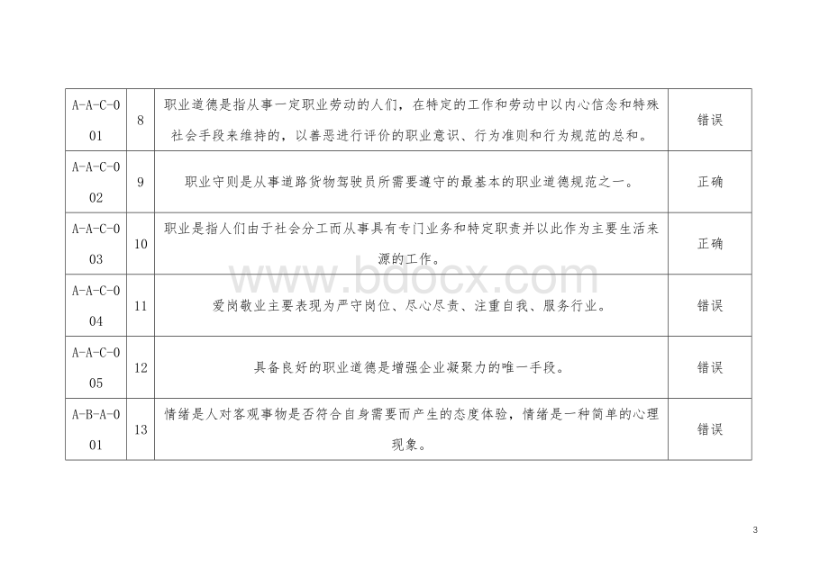 交通运输行业道路客运汽车驾驶员职业技能大赛理论知识命题范围及题库Word文件下载.docx_第3页