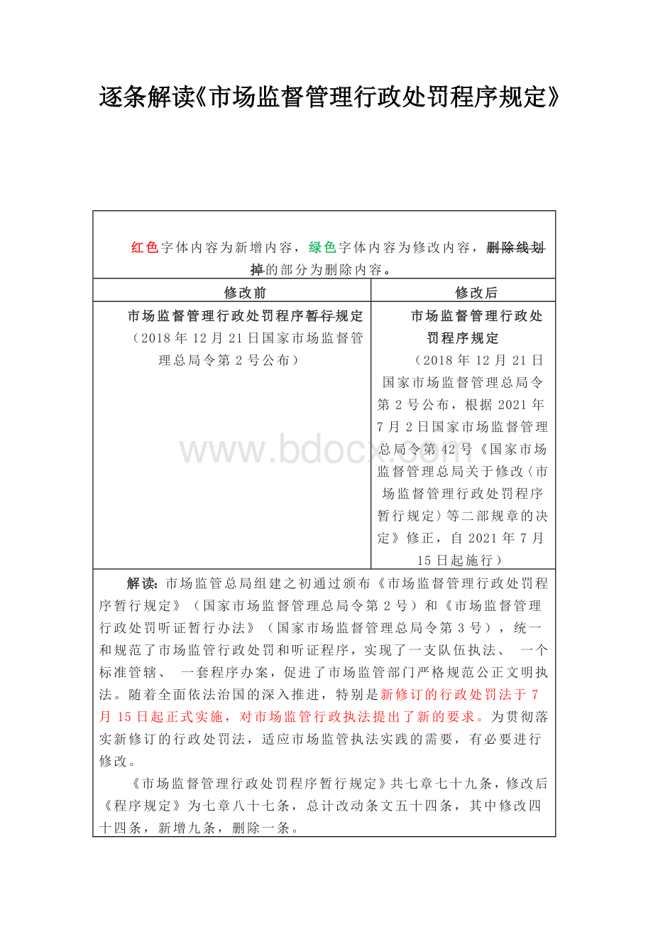 逐条解读《市场监督管理行政处罚程序规定》Word格式文档下载.docx