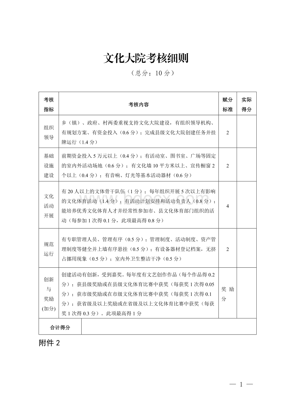 文化大院考核细则Word格式文档下载.docx