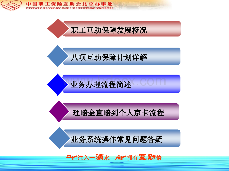 职工互助保险学习材料（ppt）.pptx_第2页