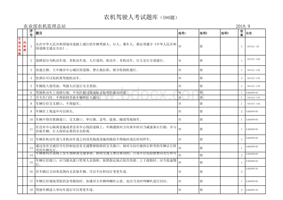 农机驾驶人考试题库（580题）.xlsx