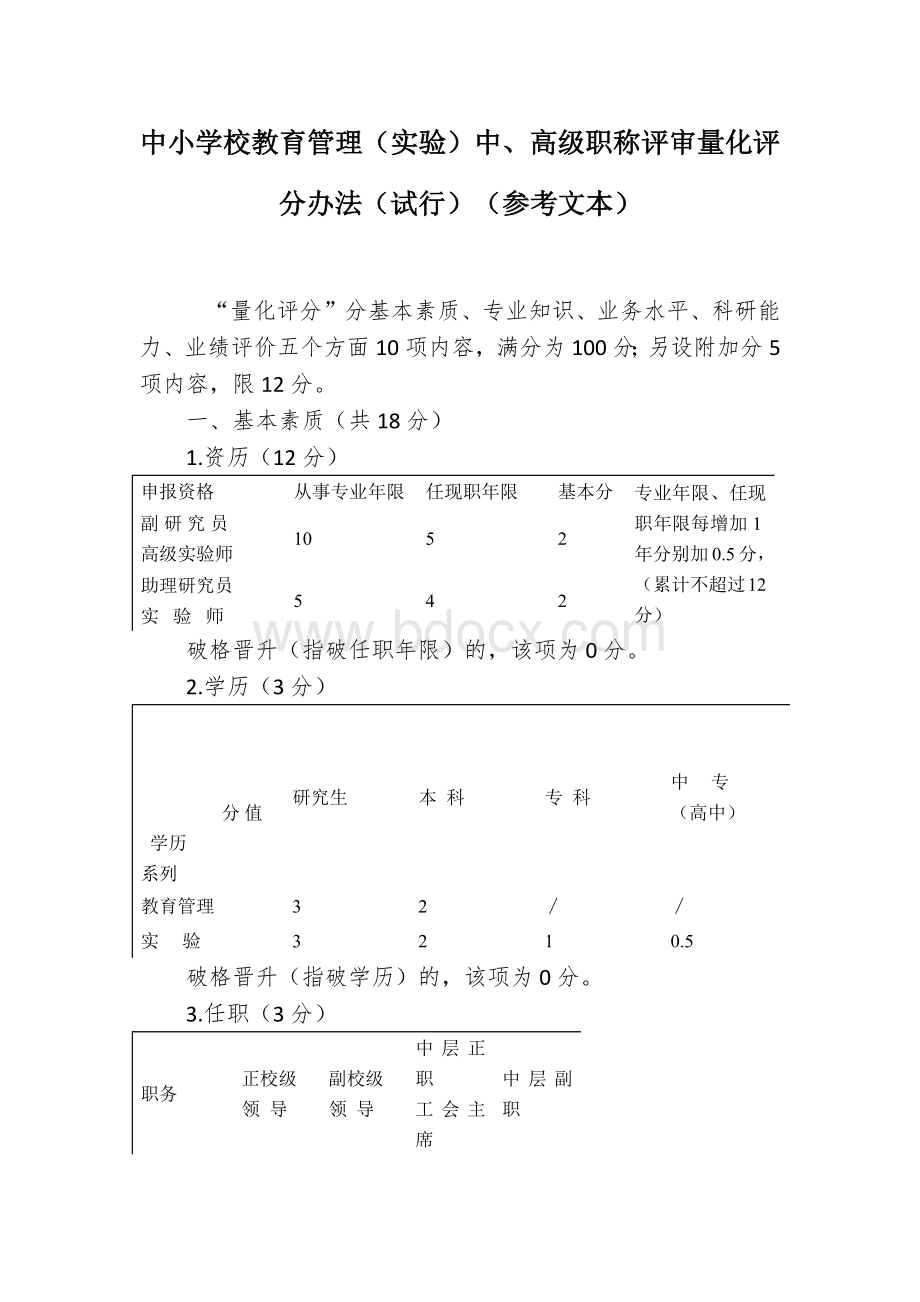 中小学校教育管理（实验）中、高级职称评审量化评分办法（试行）（参考文本）Word格式.docx