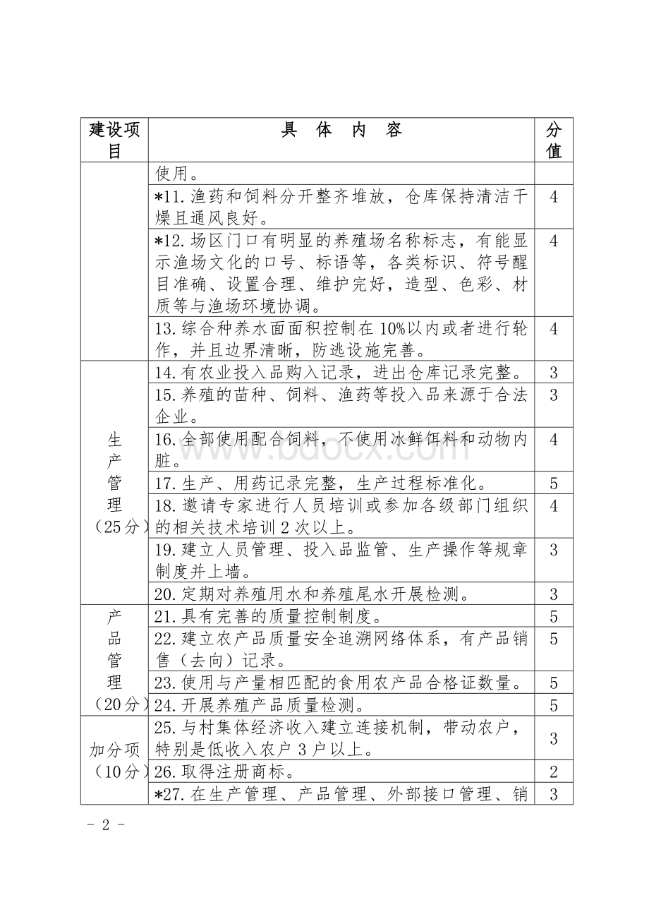 生态渔场创建导则.docx_第2页