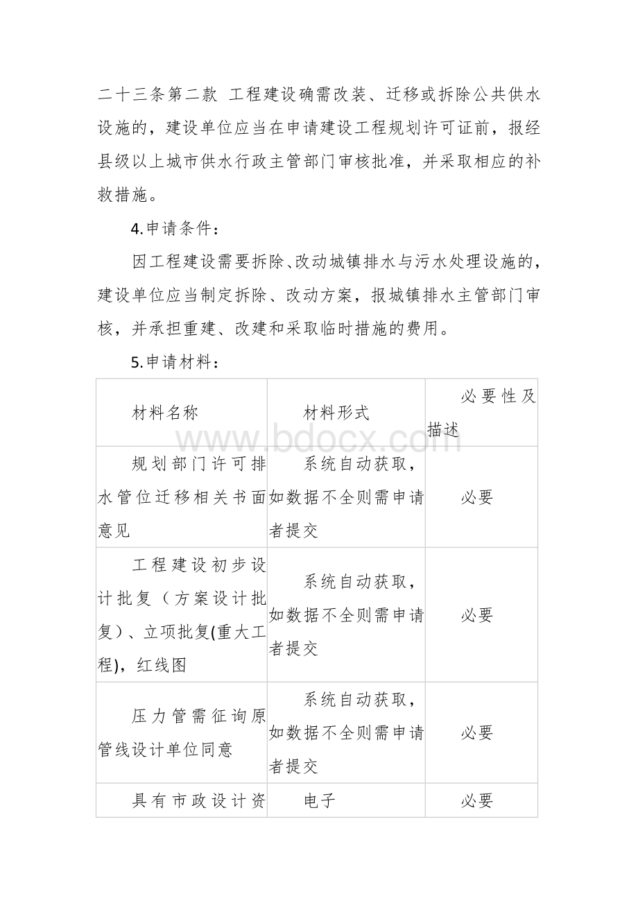 拆除、移动城排水与污水处理设施方案审核（投资类）服务指南.docx_第2页