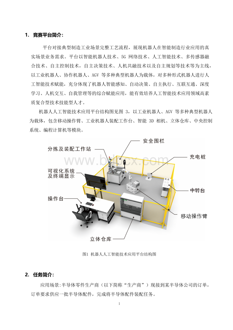 计算机程序设计员（工业机器人人工智能技术应用）（学生组）实操样题Word格式.docx_第2页