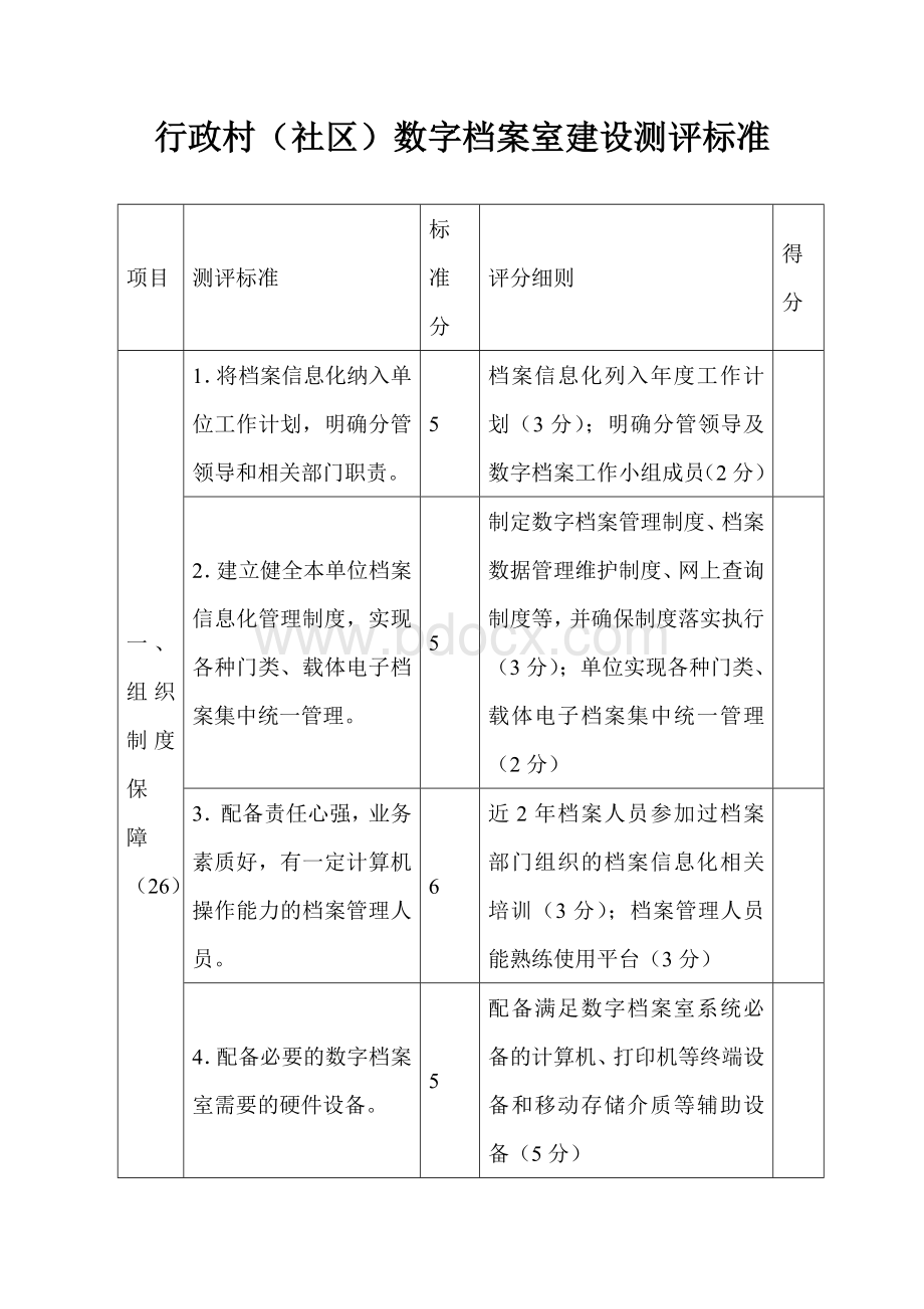 行政村（社区）数字档案室建设测评标准.docx_第1页